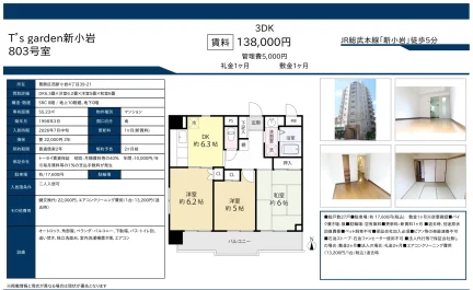 T's garden 新小岩 803号 0