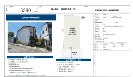 叡山電鉄 土地 0