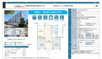 京成サンコーポ浦安2号棟 1階 0