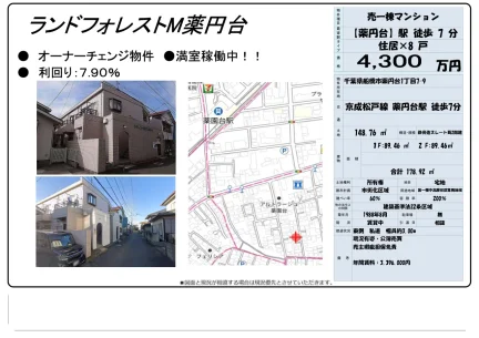 Charming Property Near Station in Yakuendai 0