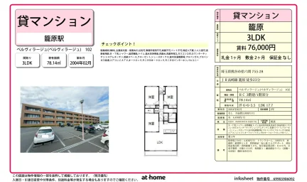 ベルヴィラージュ 102号 0
