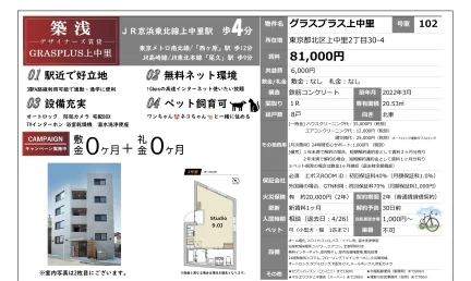 グラスプラス上中里 102号 0