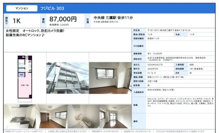 フジビル 303 303 0