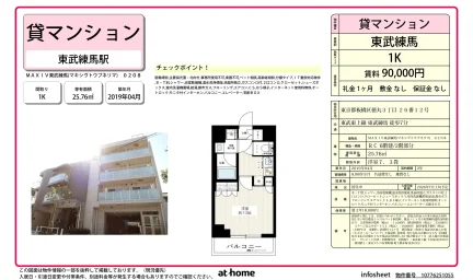 ＭＡＸＩＶ東武練馬 0