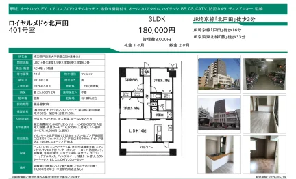 ロイヤルメドゥ北戸田 401号 0