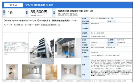 ラフィスタ練馬高野台401 401号 0