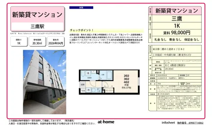 ＧＡＴＥ　Ｒｅｓｉｄｅｎｃｅ　Ｍｉｔａｋａ 0