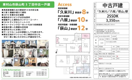 東村山市萩山町3丁目中古一戸建 0