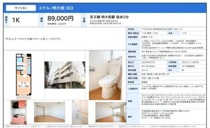 エテルノ明大前 303 303号 0
