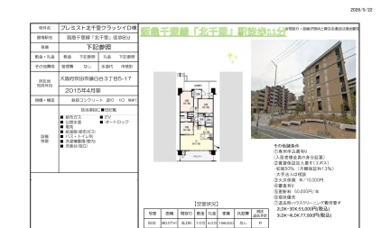 プレミスト北千里クラッシイD棟 503号 0