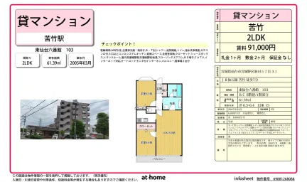 東仙台六番館 0