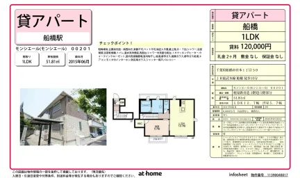 モンシエール 201号 0