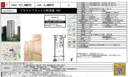 プラウドフラット三軒茶屋 402 402 0