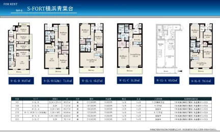 S-FORT 横浜青葉台 302号 0
