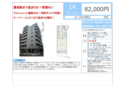 ルーブル中落合 308 0