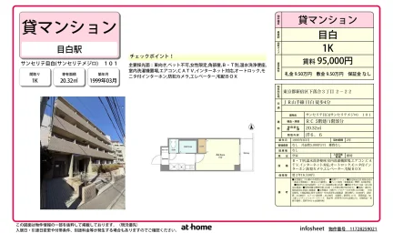 サンセリテ目白 0