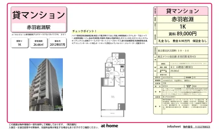 ａｒｍａｄｕｒａ赤羽岩淵 0