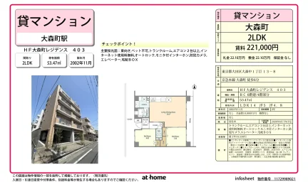 HF大森町レジデンス 403 403 0