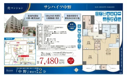 Vintage 2-Bedroom Condo Near Station in Higashinakano 3