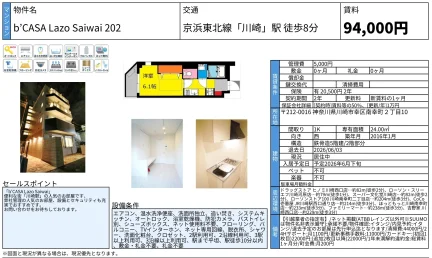 CASAラゾ幸 202号 0