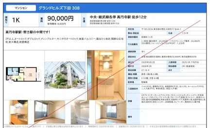 グランドヒルズ下田 308 308号 0