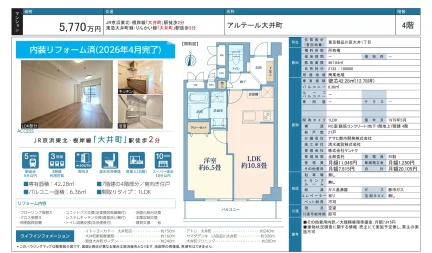 アルテール大井町 4号 0