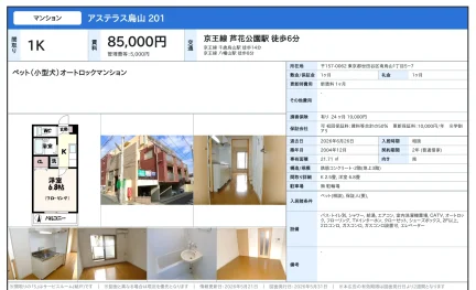 アステラス烏山 201 201号 0