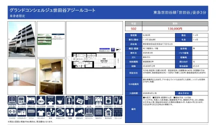 グランドコンシェルジュ世田谷アジールコート 502号 0