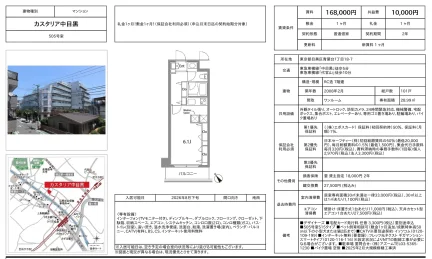 カスタリア中目黒 505号 0