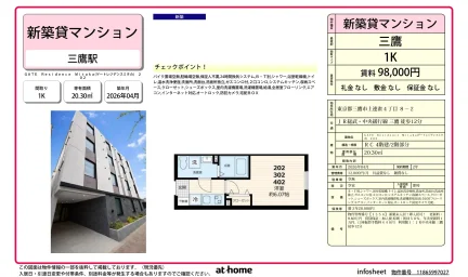 ＧＡＴＥ　Ｒｅｓｉｄｅｎｃｅ　Ｍｉｔａｋａ 0