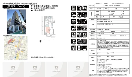 プライムアーバン品川中延 903号室 0