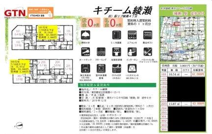 キチーム綾瀬 105号 0