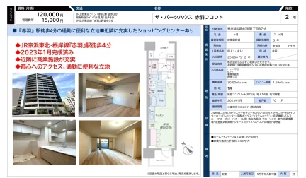 ザ・パークハウス 赤羽フロント 0
