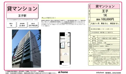 フュージョナル王子HY’s 0