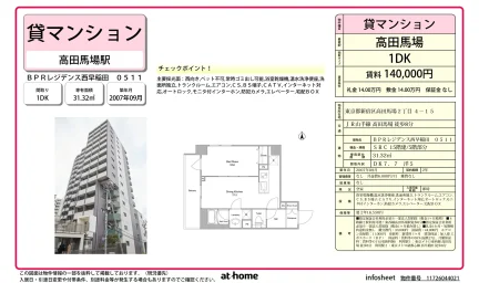 BPRレジデンス西早稲田 0511 511号 0