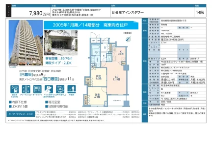 日暮里アインスタワー 14号 0
