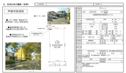 High-End Property Near Station in Miyazukacho 0