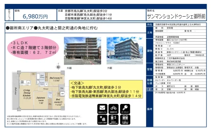 サンマンションドゥーシェ御所前 0