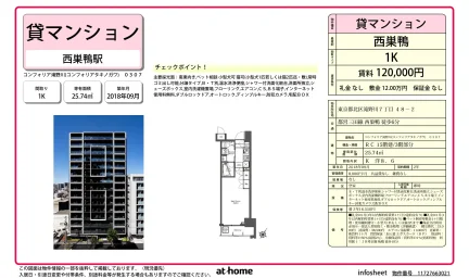 コンフォリア滝野川 0