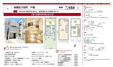 板橋区大和町 戸建 0