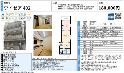 ワイゼア 0