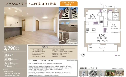 リソシエ・ヴァリエ西院 401号 0