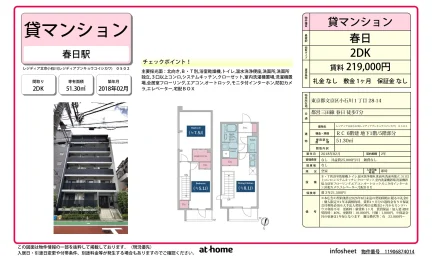 レジディア文京小石川 0