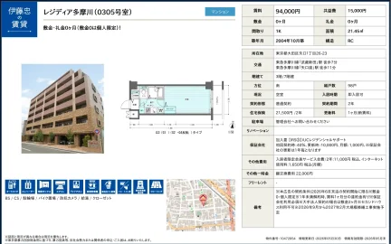 レジディア多摩川 0305号 0