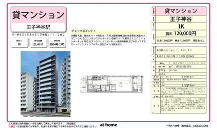 S-RESIDENCE王子Nord 0