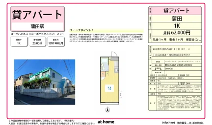 コーポハピネスⅠ 0