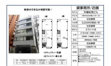 天満松茂ビル 2号 0