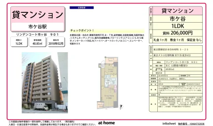 リンデンコート市ヶ谷 0