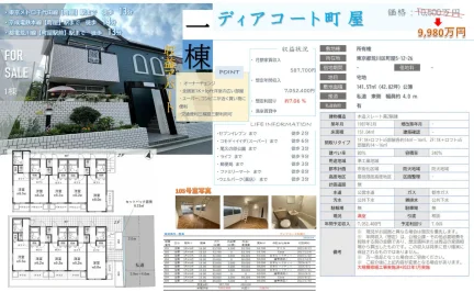ディアコート町屋 105号 0