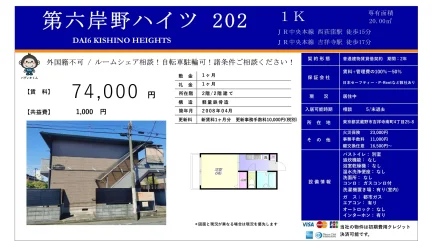 第六岸野ハイツ 202 0